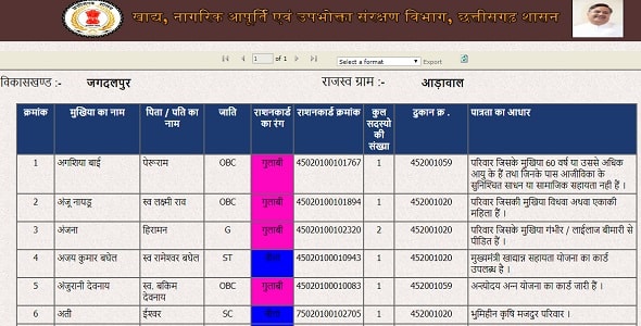 अपने मोबाइल से ऑनलाइन Ration Card List 2020 कैसे चेक करे ?