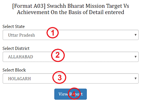 Swachh Bharat Mission के तहत Sauchalay Yojana List 2020 ऑनलाइन कैसे चेक करे?