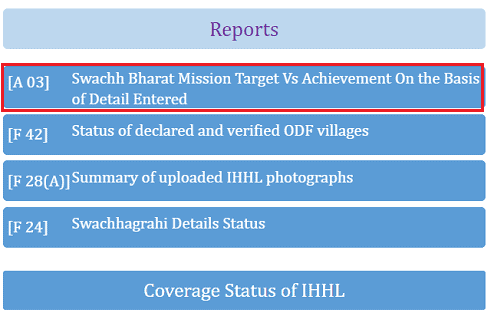 Swachh Bharat Mission के तहत Sauchalay Yojana List 2020 ऑनलाइन कैसे चेक करे?