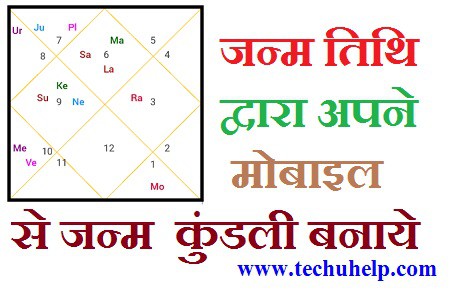 free Janam Kundli in hindi by date of birth