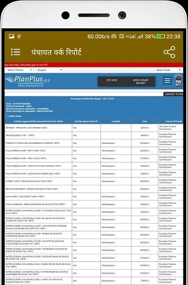 Gram Panchayat Activity Plan Report | गाँव में हो रहे विकास कार्यों का विवरण देखें 