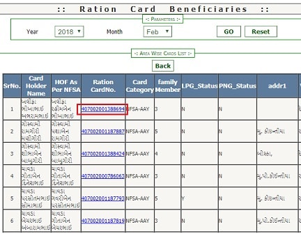 [लिस्ट देखें] गुजरात राशन कार्ड लिस्ट 2020 में अपना नाम कैसे देखें?