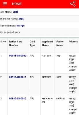 [लिस्ट देंखें] Rajasthan Ration Card List 2020 जिले वार गांव की सूची कैसे देखें?