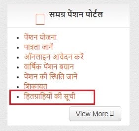 [लिस्ट देखें] मुख्यमंत्री कन्या अभिभावक पेंशन योजना लिस्ट में अपना नाम कैसे देखें?