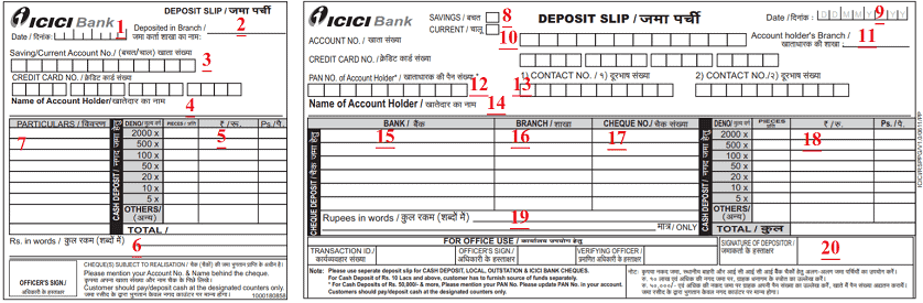 Cheque Se Paise Kaise Nikale? सेल्फ चेक कैसे भरें? चेक जमा करने का तरीका।