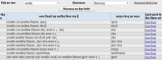 मोबाइल से सभी राज्यों की मतदाता सूची 2021 Kaise Download Kare? Voter List Download 2021