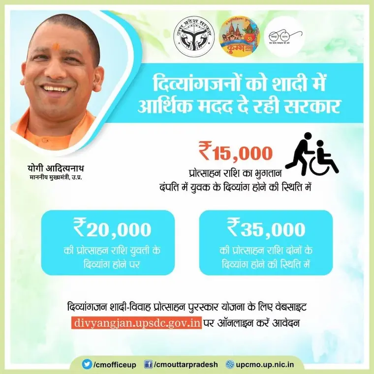 दिव्यांगजन शादी विवाह प्रोत्साहन योजना 2024 ऑनलाइन आवेदन | UP Divyang Shadi Yojana Apply