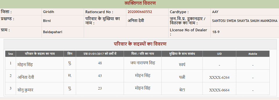 [जिलेवार सूची] न्यू Jharkhand Ration Card List 2020 में अपना नाम ऑनलाइन कैसे देखें? APL,BPL और AAY झारखंड राशन कार्ड लिस्ट 2020