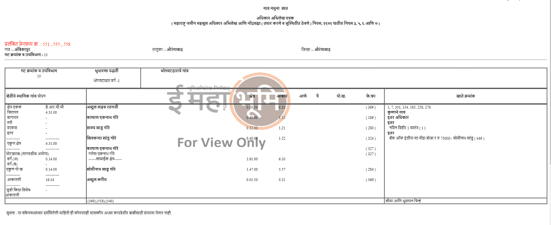 Mahabhulekh Online 7/12 Kaise Dekhe? महाराष्ट्र भूमि अभिलेख 7/12 खसरा पत्र, खतौनी, जमीन का नक्शा