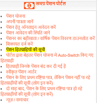 मध्यप्रदेश इंदिरा गांधी पेंशन योजना 2020 सूची 2020 में अपना नाम कैसे देखें? इंदिरा गांधी राष्ट्रीय विधवा पेंशन योजना Online कैसे करें?