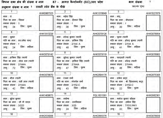 Voter List PDF Uttar Pradesh UP Voter List 2019 download kaise kare 4