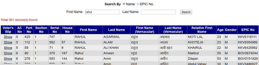 voter list jharkhand 2020 jharkhand pdf voter list 2020 download