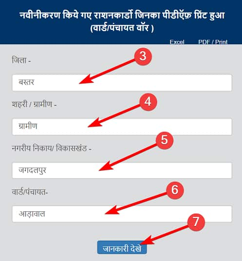 न्यू Chhattisgarh Ration Card List 2021 में ऑनलाइन नाम कैसे देखें? CG Rashan Card List APL BPL