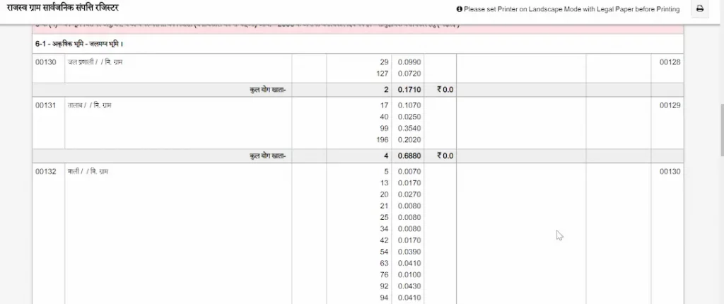 यूपी ग्राम समाज की जमीन का विवरण कैसे देखें [How to see the land details of UP Gram Samaj]