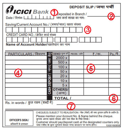 बैंक डिपोजिट स्लिप कैसे भरे? Bank Ki Slip Kaise Bhare?