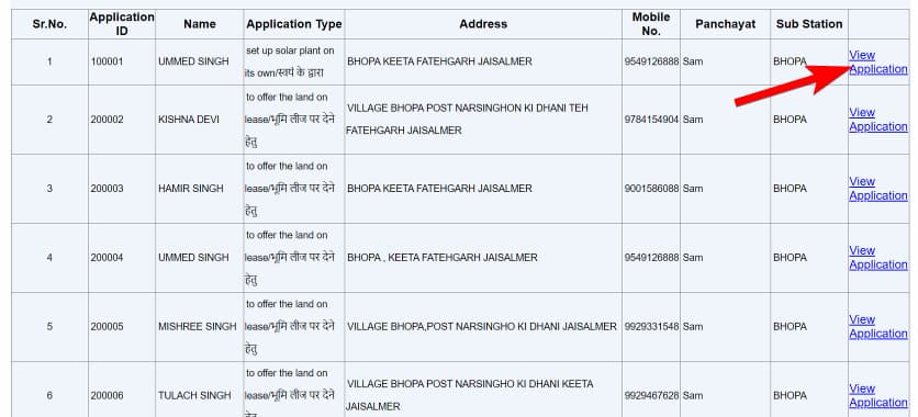 Kushum Yojana 2020 ऑनलाइन आवेदन, एप्लीकेशन फॉर्म, Kusum Yojana Registration Online