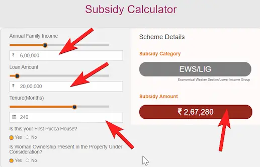 प्रधानमंत्री आवास योजना सब्सिडी कैसे कैलकुलेट करें [How to Calculate Pradhan Mantri Awas Yojana Subsidy] 