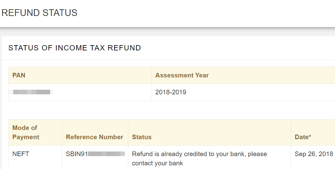 Income Tax Refund Online कैसे चेक करे? इनकम टैक्‍स रिफंड चेक करने की ऑनलाइन प्रक्रिया