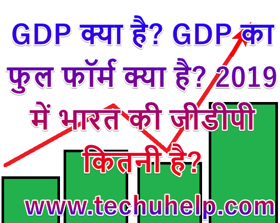 GDP क्या है? GDP का फुल फॉर्म क्या है? Bharat Ki GDP Kitni Hai 2019