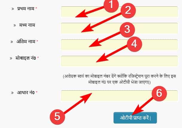 [ आवेदन] Bihar Mukhyamantri SC ST Udyami Loan Yojana 2020 | मुख्यमंत्री अनुसूचित जाति एवं अनुसूचित जनजाति उद्यमी योजना