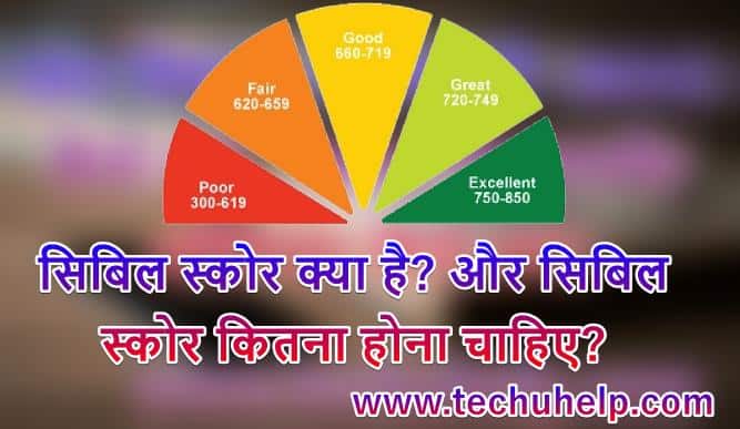 Cibil Score Kya Hai? Online Cibil Score कैसे चेक करें?