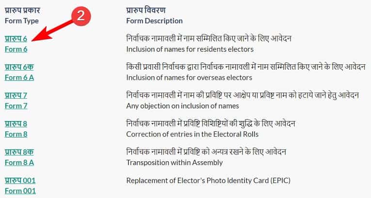 Online Voter ID Card Kaise Banaye? Voter ID Card Online Apply कैसे करें?