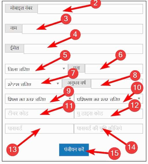 छत्तीसगढ़ पढ़ई तुंहर दुआर पोर्टल पंजीकरण | CG Padhai Tunhar Dwar Registration