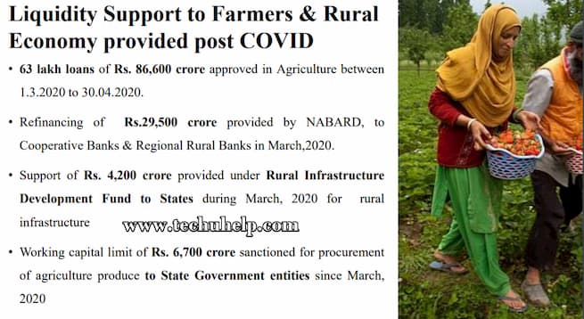 Liquidity Support to Farmers Rural Economy provided post COVID