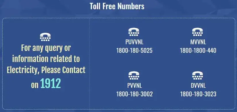 Uttar Pradesh Bijli Vibhag Helpline Number