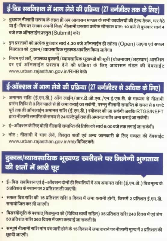 राजस्थान अपनी दुकान अपना व्यवसाय योजना ऑनलाइन आवेदन, उद्देश्य, पात्रता मापदंड