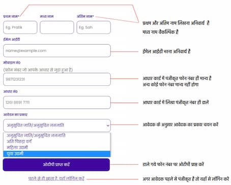 Bihar Mukhyamantri SC ST Udyami Yojana Apply form 4