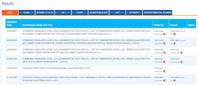 SSC CPO SI Tier I Result 2020 कैसे देखे SSC CPO SI Result 2021 Download Here