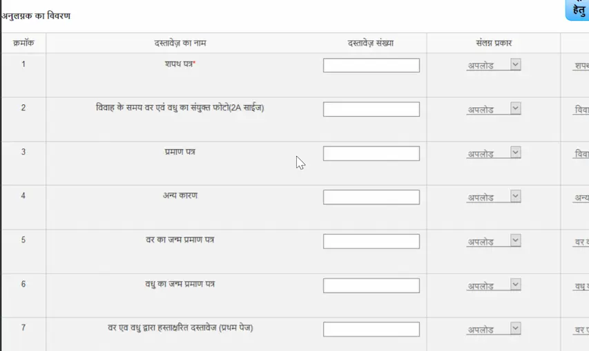 छत्तीसगढ़ विवाह प्रमाण पत्र ऑनलाइन आवेदन | CG Marriage Registration Online 2022 | PDF Form Download