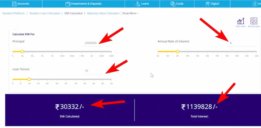 ईएमआई क्या होती है? लोन की ईएमआई कैलकुलेट कैसे करें?