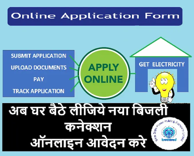 बिहार हर घर बिजली योजना मेंआवेदन करने की प्रक्रिया [Process to apply in Bihar Har Ghar Bijli Yojana] 