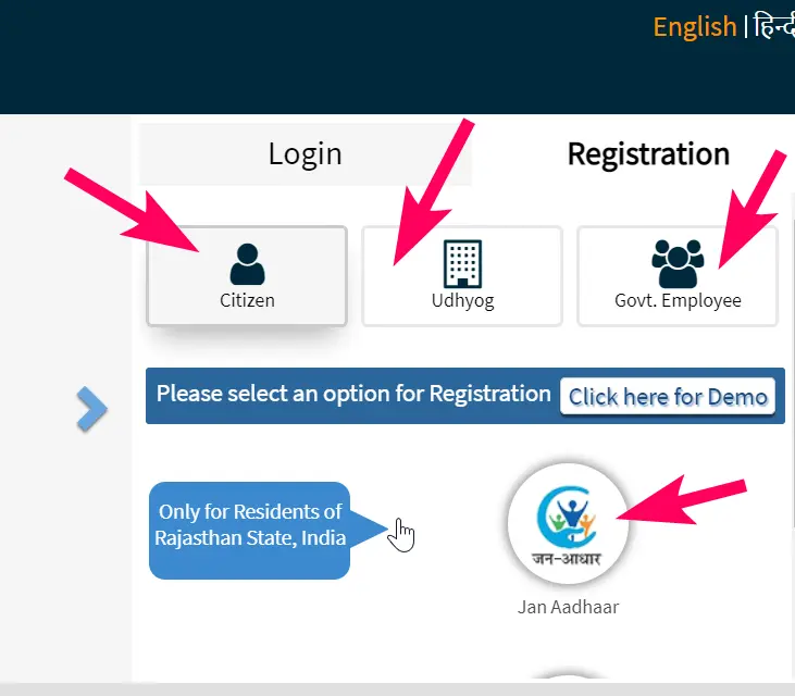 ई मित्र कैसे खोले? ई मित्र खोलने के लिए आवेदन प्रक्रिया (Emitra lene ka process)