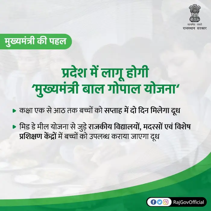 राजस्थान मुख्यमंत्री बाल गोपाल योजना क्या है? इसके क्या उद्देश्य हैं? राजस्थान के कितने बच्चे इस योजना से लाभान्वित होंगे?