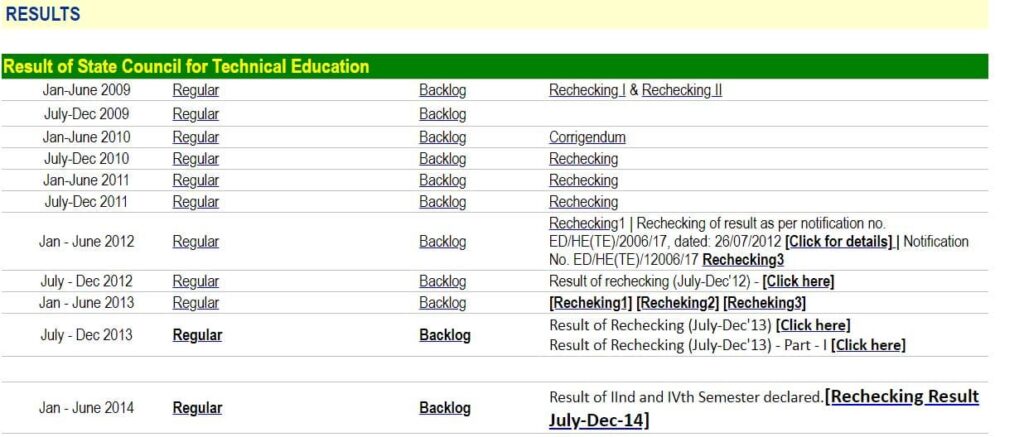 अरुणाचल प्रदेश 10वीं 12वीं रिजल्ट हुआ जारी ऐसे करें चेक AP Board 10th 12th Result 2023