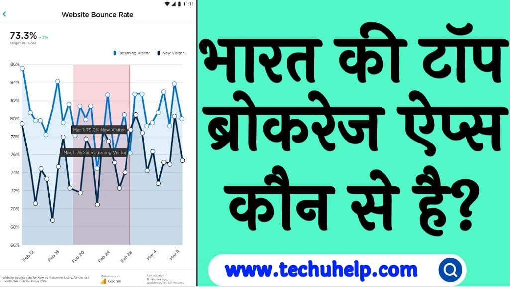 भारत की टॉप ब्रोकरेज ऐप्स कौन से है Comparison of top broker in India in Hindi