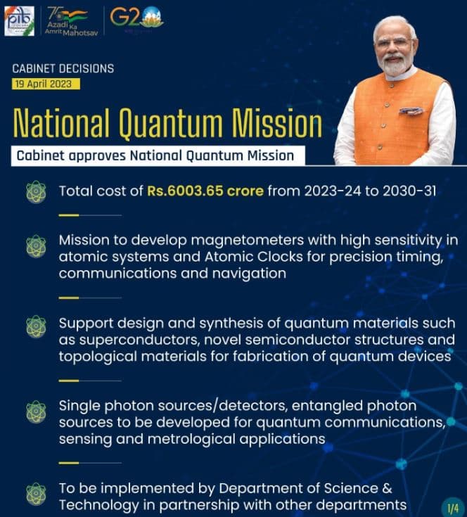 भारत का राष्ट्रीय क्वांटम मिशन क्या है Rashtriya quantum mission in Hindi