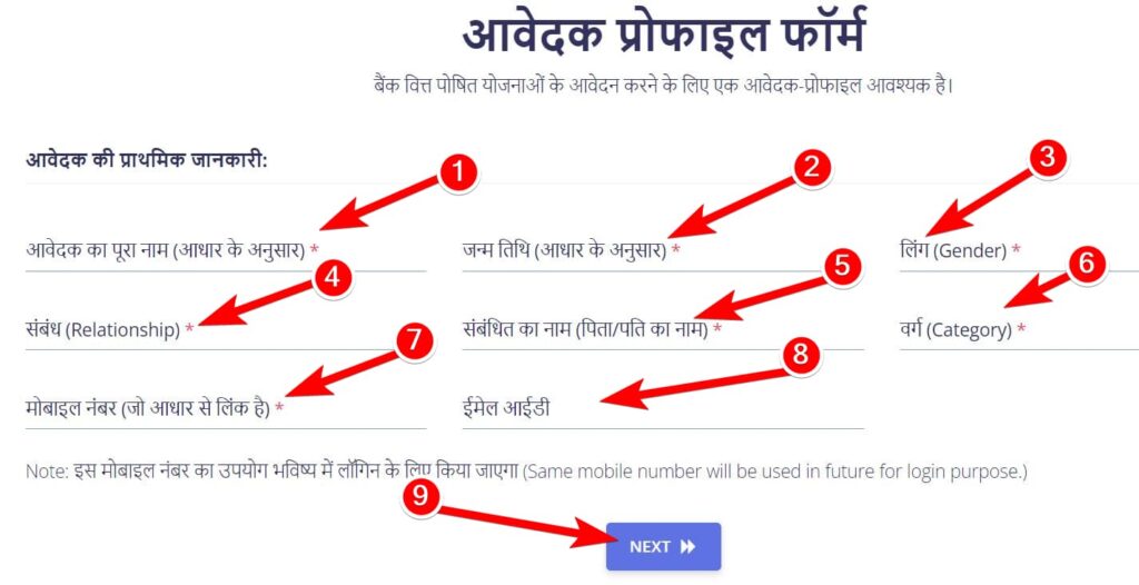 मध्य प्रदेश युवा अन्नदूत योजना  लाभ, पात्रता, दस्तावेज व अप्लाई प्रक्रिया 